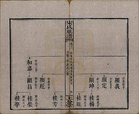 湖南[宋姓] 宋氏族谱 — 清宣统2年[1910]_十一.pdf