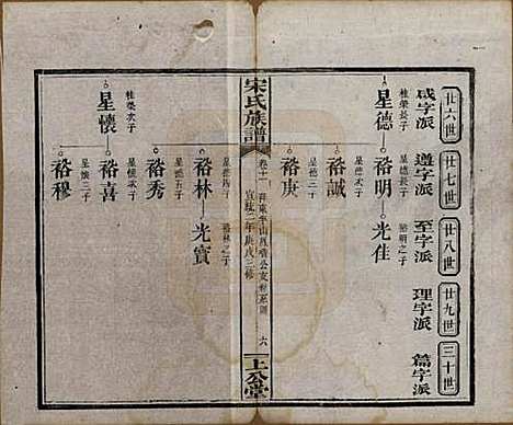 湖南[宋姓] 宋氏族谱 — 清宣统2年[1910]_十一.pdf