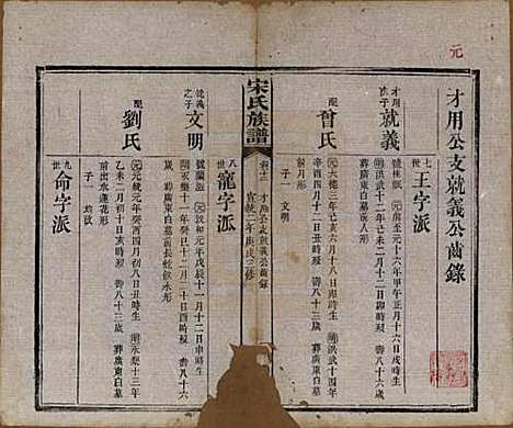 湖南[宋姓] 宋氏族谱 — 清宣统2年[1910]_十二.pdf