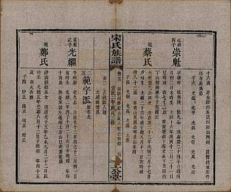 湖南[宋姓] 宋氏族谱 — 清宣统2年[1910]_十三.pdf