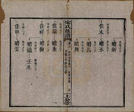 湖南[宋姓] 宋氏族谱 — 清宣统2年[1910]_十四.pdf