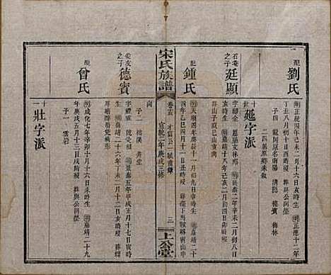 湖南[宋姓] 宋氏族谱 — 清宣统2年[1910]_十五.pdf