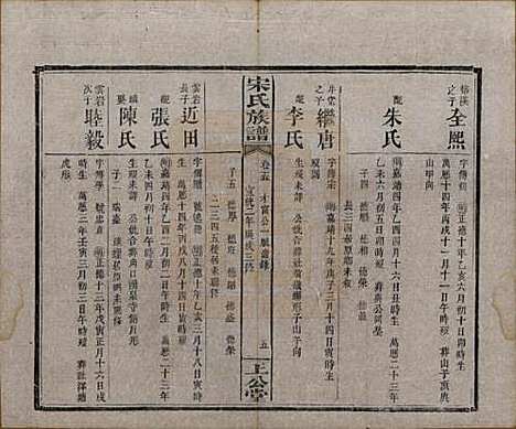 湖南[宋姓] 宋氏族谱 — 清宣统2年[1910]_十五.pdf