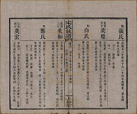 湖南[宋姓] 宋氏族谱 — 清宣统2年[1910]_十六.pdf