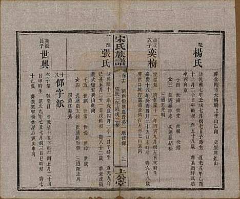 湖南[宋姓] 宋氏族谱 — 清宣统2年[1910]_十六.pdf