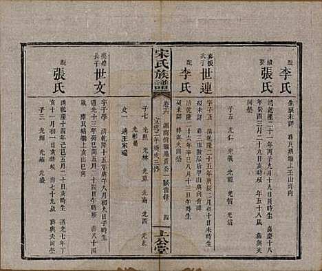 湖南[宋姓] 宋氏族谱 — 清宣统2年[1910]_十六.pdf