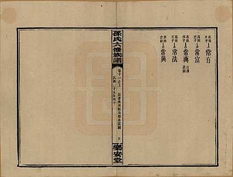 湖南[孙姓] 孙氏六修族谱 — 民国25年(1936)_十一.pdf