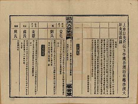 湖南[孙姓] 孙氏六修族谱 — 民国25年(1936)_十八.pdf