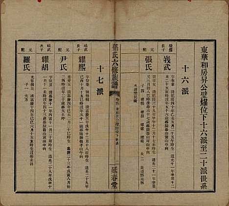 湖南[孙姓] 益阳腊湖孙氏六修族谱 — 民国37年[1948]_九.pdf