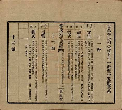 湖南[孙姓] 益阳腊湖孙氏六修族谱 — 民国37年[1948]_十八.pdf