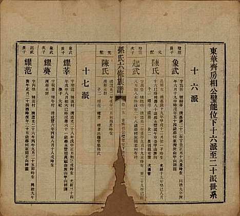 湖南[孙姓] 益阳腊湖孙氏六修族谱 — 民国37年[1948]_二十.pdf