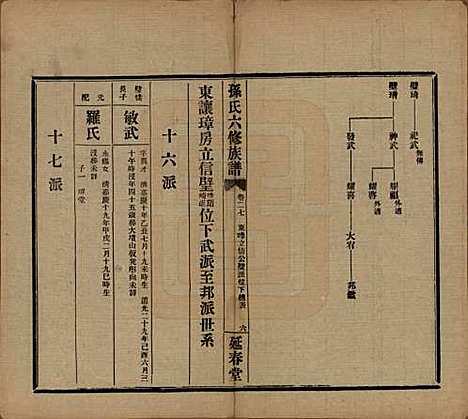 湖南[孙姓] 益阳腊湖孙氏六修族谱 — 民国37年[1948]_三十二.pdf