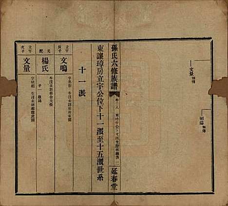 湖南[孙姓] 益阳腊湖孙氏六修族谱 — 民国37年[1948]_三十三.pdf