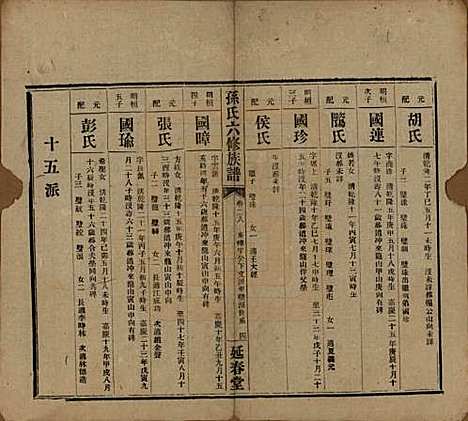 湖南[孙姓] 益阳腊湖孙氏六修族谱 — 民国37年[1948]_三十三.pdf