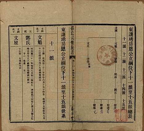 湖南[孙姓] 益阳腊湖孙氏六修族谱 — 民国37年[1948]_三十五.pdf