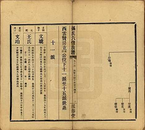 湖南[孙姓] 益阳腊湖孙氏六修族谱 — 民国37年[1948]_三十九.pdf