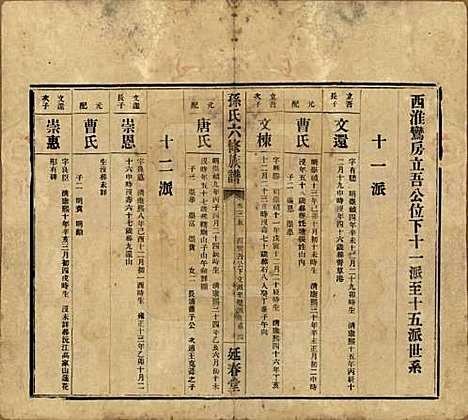 湖南[孙姓] 益阳腊湖孙氏六修族谱 — 民国37年[1948]_四十.pdf