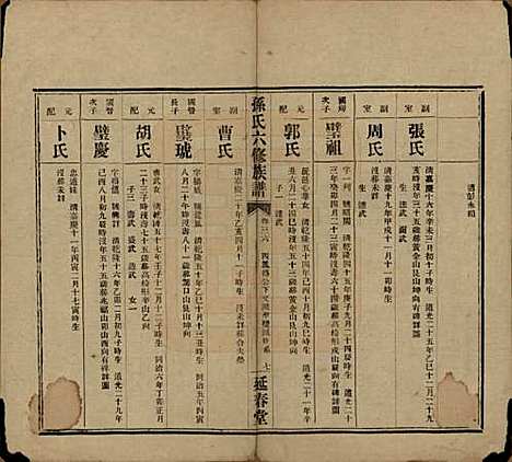 湖南[孙姓] 益阳腊湖孙氏六修族谱 — 民国37年[1948]_四十一.pdf