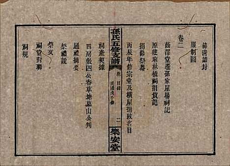 湖南[孙姓] 孙氏支谱 — 民国37年[1948]_一.pdf