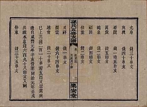 湖南[孙姓] 孙氏支谱 — 民国37年[1948]_二.pdf