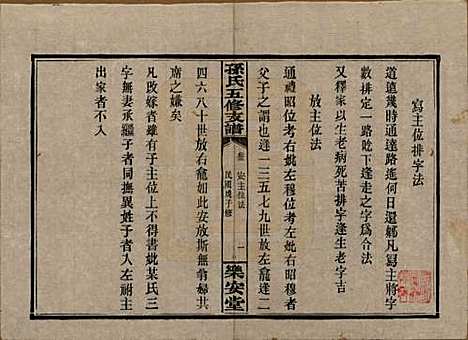 湖南[孙姓] 孙氏支谱 — 民国37年[1948]_三.pdf