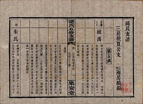 湖南[孙姓] 孙氏支谱 — 民国37年[1948]_四.pdf