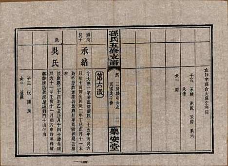 湖南[孙姓] 孙氏支谱 — 民国37年[1948]_四.pdf