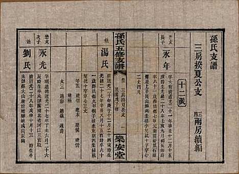 湖南[孙姓] 孙氏支谱 — 民国37年[1948]_五.pdf