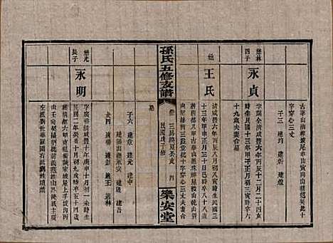 湖南[孙姓] 孙氏支谱 — 民国37年[1948]_五.pdf