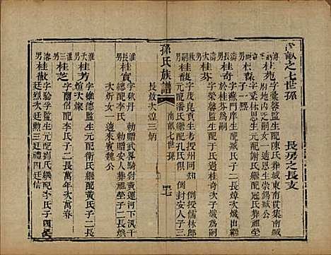 山东[孙姓] 孙氏族谱 — 民国8年[1919]_二.pdf