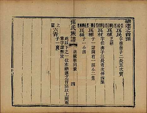 山东[孙姓] 孙氏族谱 — 民国8年[1919]_三.pdf