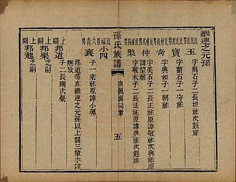 山东[孙姓] 孙氏族谱 — 民国8年[1919]_三.pdf