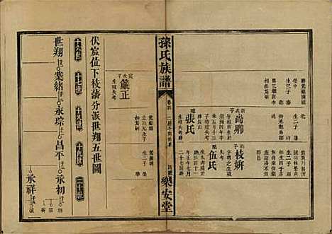 湖南[孙姓] 孙氏族谱 — 民国时期[1912-1949]_四.pdf