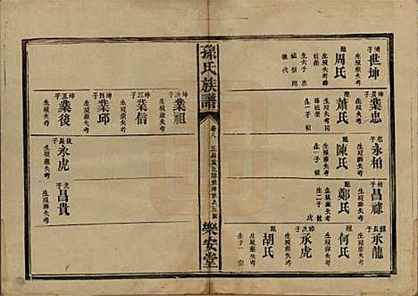 湖南[孙姓] 孙氏族谱 — 民国时期[1912-1949]_八.pdf