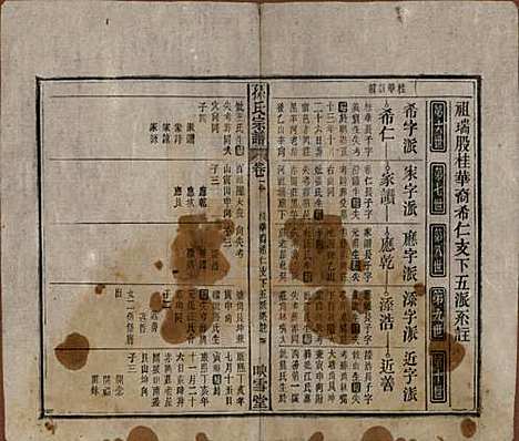 安徽[孙姓] 孙氏宗谱四卷首二卷 — 民国九年（1920）_二.pdf