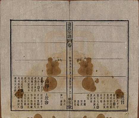 安徽[孙姓] 孙氏宗谱四卷首二卷 — 民国九年（1920）_二.pdf