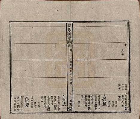 安徽[孙姓] 孙氏宗谱四卷首二卷 — 民国九年（1920）_四.pdf