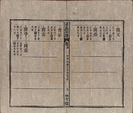 安徽[孙姓] 孙氏宗谱四卷首二卷 — 民国九年（1920）_四.pdf