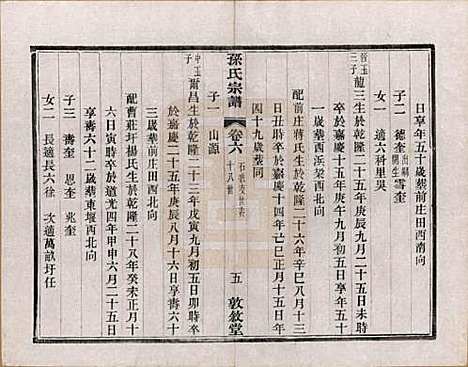 江苏[孙姓] 孙氏宗谱二十八卷 — 民国三年（1914）_六.pdf