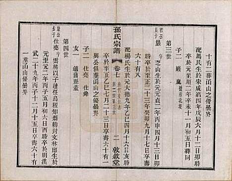 江苏[孙姓] 孙氏宗谱二十八卷 — 民国三年（1914）_七.pdf