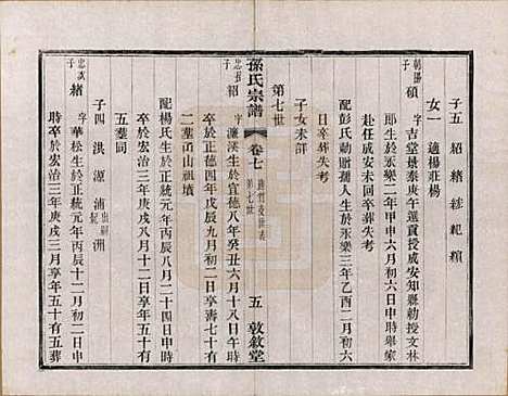 江苏[孙姓] 孙氏宗谱二十八卷 — 民国三年（1914）_七.pdf