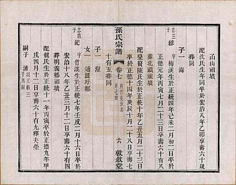 江苏[孙姓] 孙氏宗谱二十八卷 — 民国三年（1914）_七.pdf