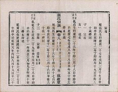 江苏[孙姓] 孙氏宗谱二十八卷 — 民国三年（1914）_八.pdf