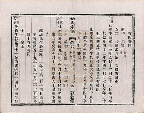 江苏[孙姓] 孙氏宗谱二十八卷 — 民国三年（1914）_八.pdf