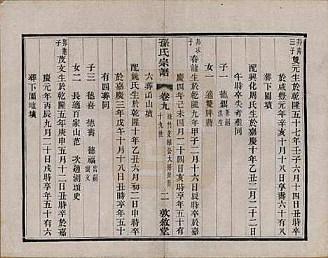 江苏[孙姓] 孙氏宗谱二十八卷 — 民国三年（1914）_九.pdf