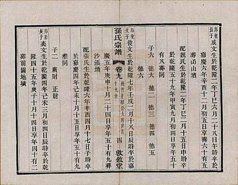 江苏[孙姓] 孙氏宗谱二十八卷 — 民国三年（1914）_九.pdf