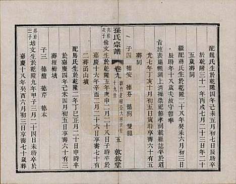 江苏[孙姓] 孙氏宗谱二十八卷 — 民国三年（1914）_九.pdf