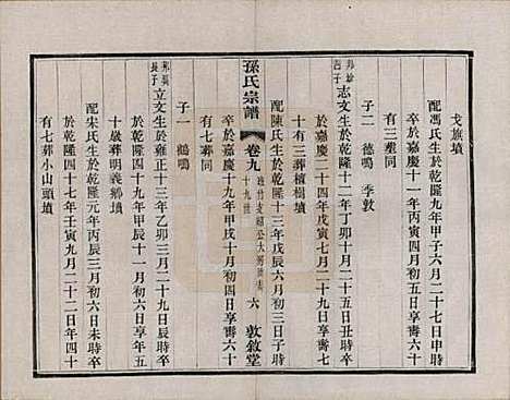 江苏[孙姓] 孙氏宗谱二十八卷 — 民国三年（1914）_九.pdf