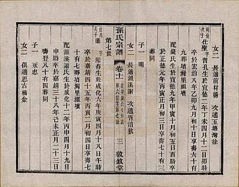 江苏[孙姓] 孙氏宗谱二十八卷 — 民国三年（1914）_十一.pdf