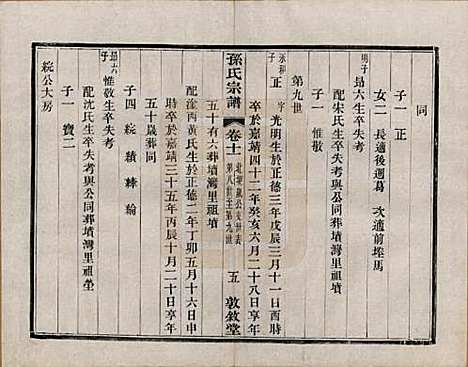 江苏[孙姓] 孙氏宗谱二十八卷 — 民国三年（1914）_十一.pdf